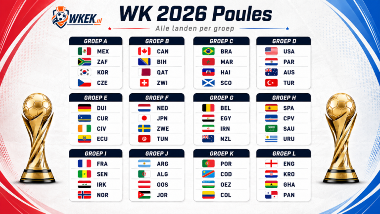 wk-2026-speelschema-alle-data-tijden-en-wedstrijden